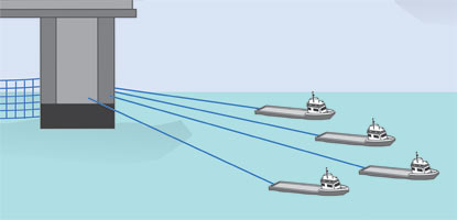 Rig Tow Out