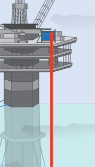 Winch Lines