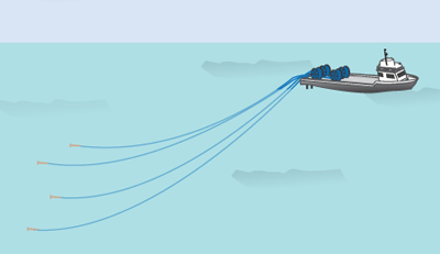 Rig Tow Out